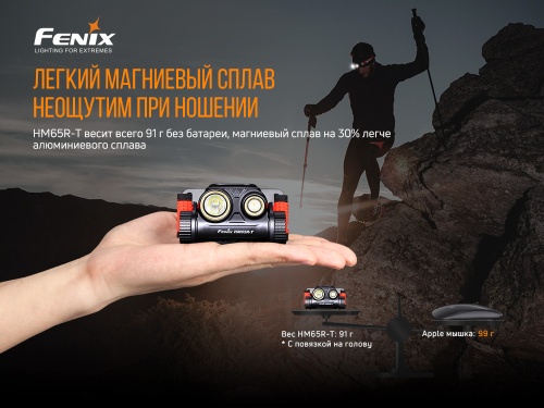 Налобный фонарь Fenix HM65R-T Cree XP-G2 S3, черный фото 4